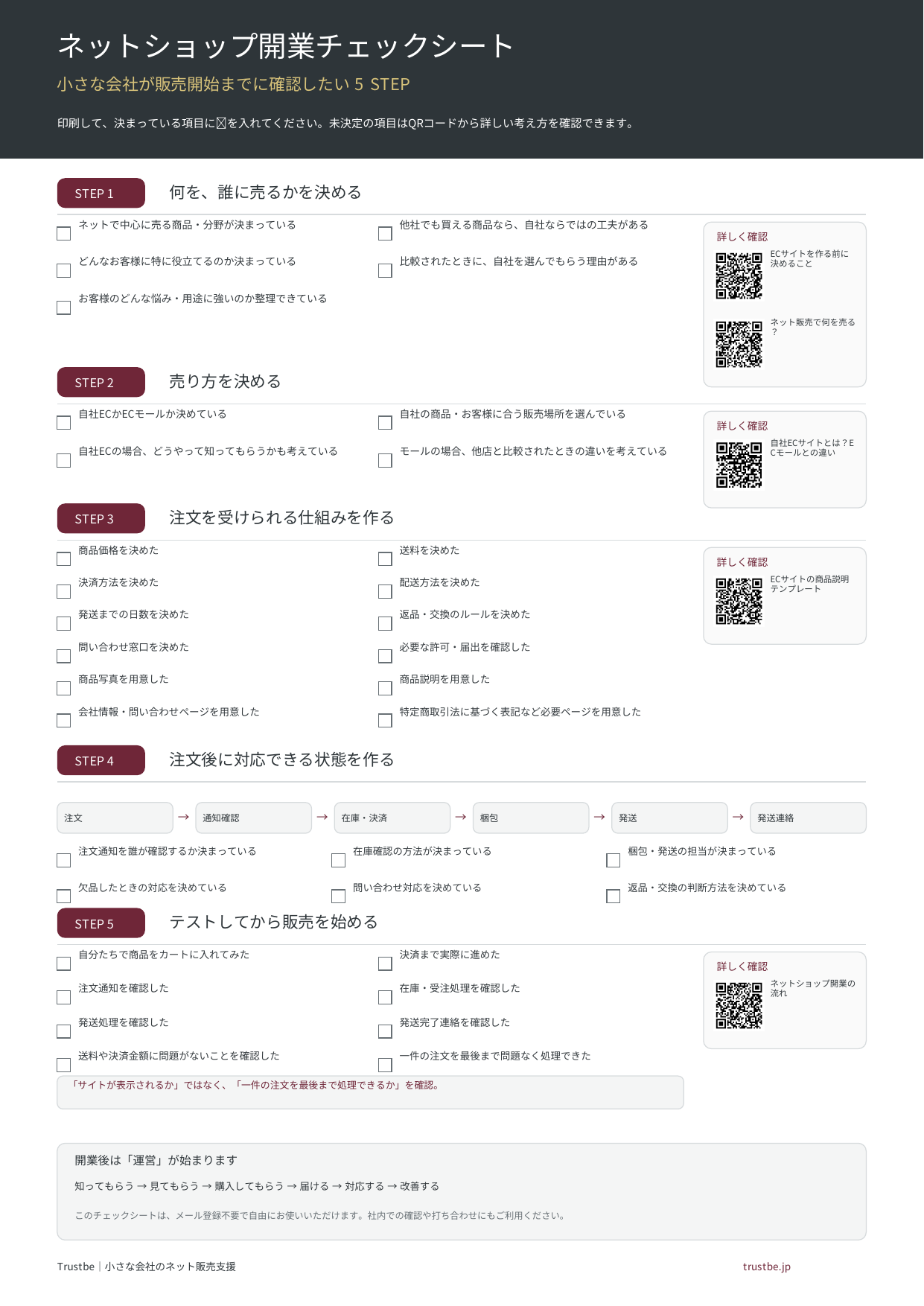 ネットショップ開業チェックシートのサムネイル